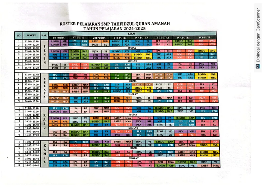 Jadwal pelajaran SMP, bagian 1 tahun ajaran 2024/2025