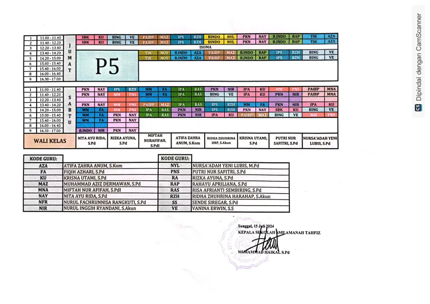 Jadwal pelajaran SMP, bagian 2: daftar kode guru dan tanda tangan kepala sekolah tahun ajaran 2024/2025