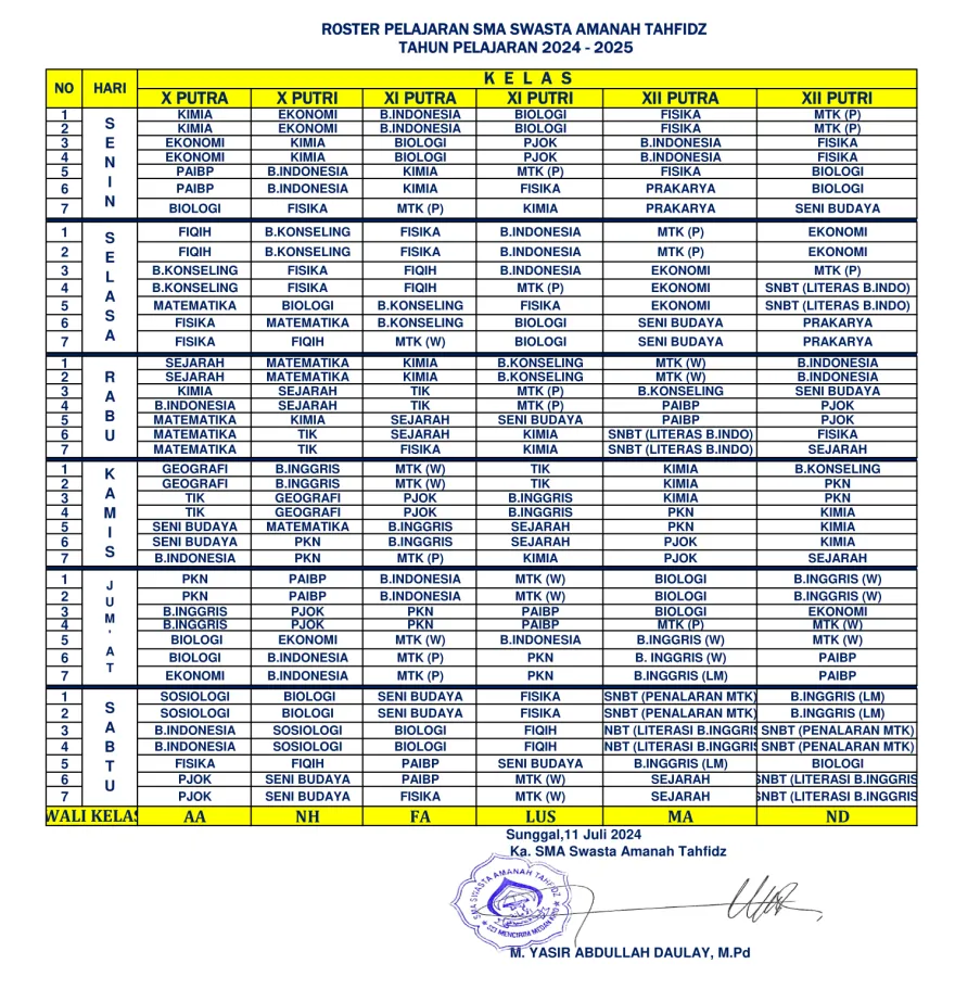 Jadwal pelajaran SMA tahun ajaran 2024/2025
